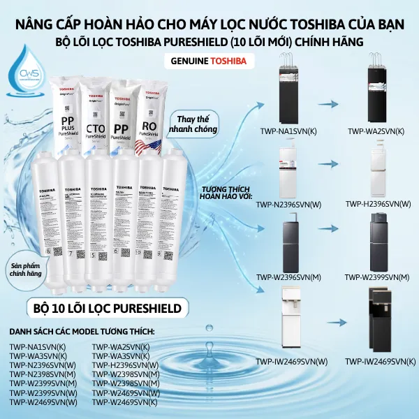 Lõi Lọc Nước Toshiba TWP-WA2SVN(K) Model Mới Có Gì Khác Biệt