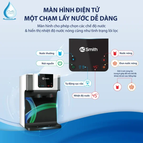 Màn Hình Điện Tử Thông Minh - Lấy Nước 1 Chạm Kết Hợp Hệ Thống Quản Lý EMS 2.0