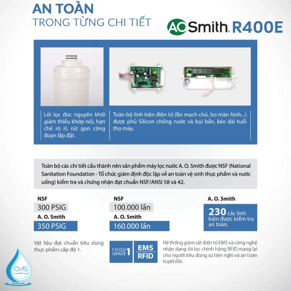 Máy Lọc Nước AO Smith R400E Đạt Nhiều Chứng Nhận Quốc Tế Về Chất Lượng