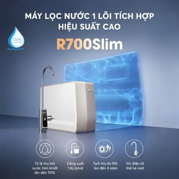 Máy Lọc Nước AO Smith R700Slim - Phiên Bản Kỷ Niệm 150 Năm Thành Lập, Tuổi Thọ Lõi 5 Năm