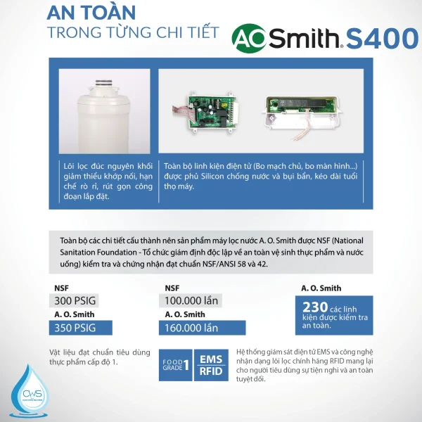 Máy Lọc Nước AO Smith S400 Đáp Ứng Những Tiêu Chuẩn Chất Lượng Nào