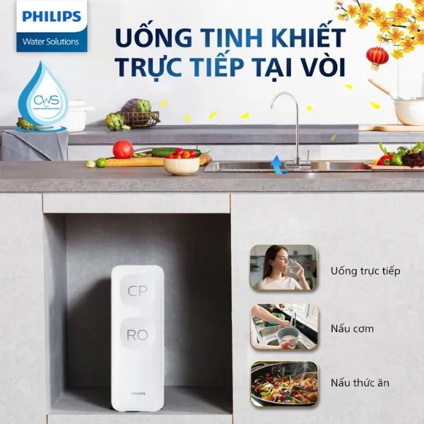 Máy Lọc Nước RO Philips AUT2015 Có Tốt Không
