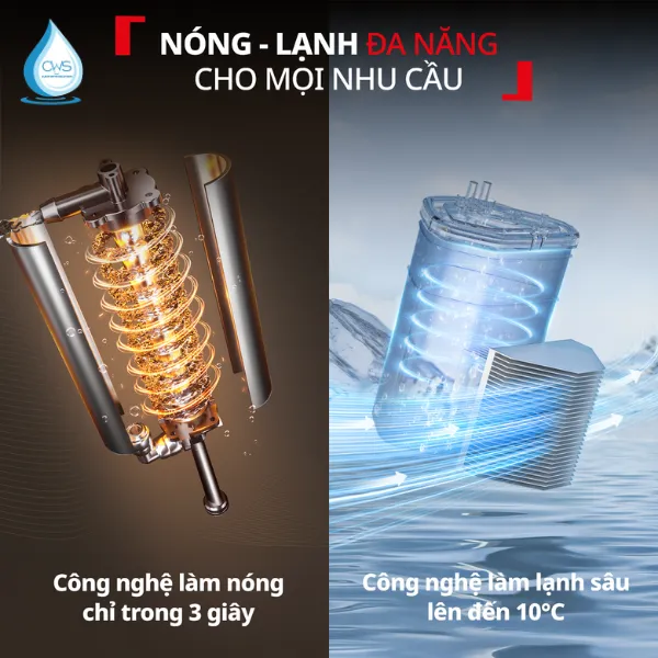 Máy Lọc Nước Tefal BR453AY0 Cung Cấp Nước Nóng - Lạnh Tùy Nghi Cho Mọi Nhu Cầu