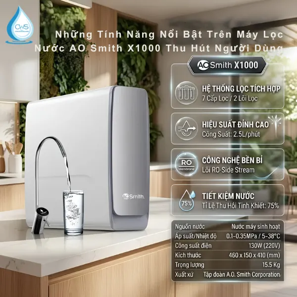Những Tính Năng Nổi Bật Trên Máy Lọc Nước AO Smith X1000 Thu Hút Người Dùng