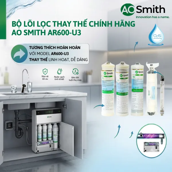 Bộ Lõi Lọc Nước AO Smith AR600-U3 Có Gồm Những Lõi Nào? Giá Bao Nhiêu