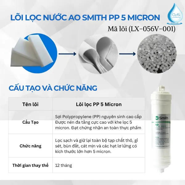 Lõi Số 1 - Lõi Lọc Thô PP 5 Micron (Mã Lõi: LX-056V-001)