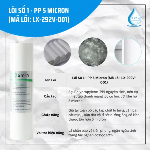 Lõi Số 1 - PP 5 Micron (Mã Lõi: LX-292V-001)