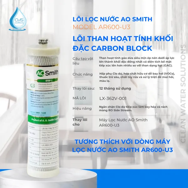 Lõi Số 2 - Lõi Than Hoạt Tính Khối Đặc Carbon Block (Mã Lõi: LX-362V-001)