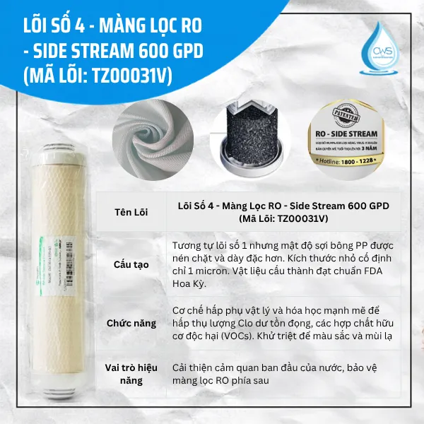 Lõi Số 4 - Màng Lọc RO - Side Stream 600 GPD (Mã Lõi TZ00031V)