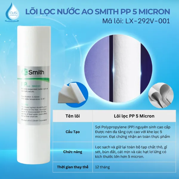 Lõi số 1 - Lõi PP 5 micron (Mã: LX292V-001)