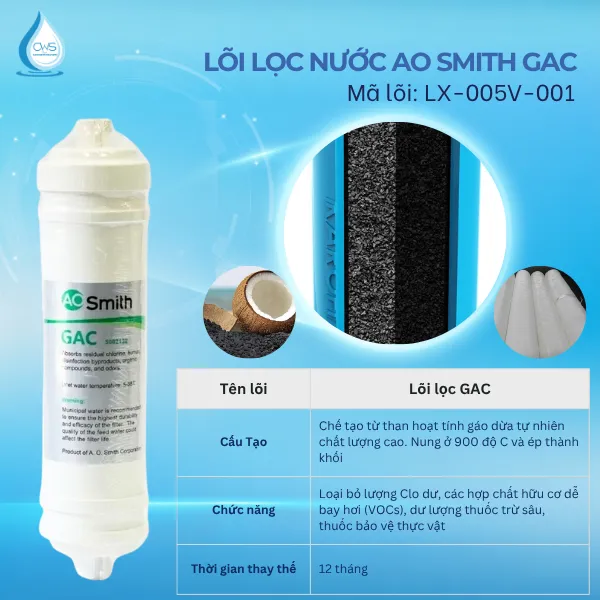 Lõi số 2 - Lõi GAC (Mã LX: 005V-001)