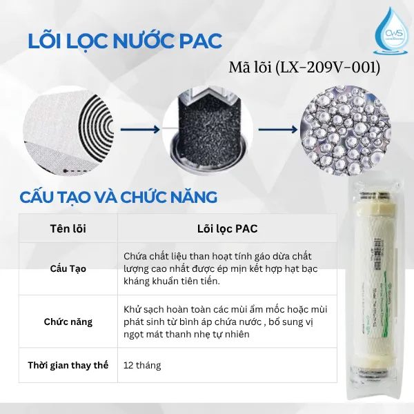 Lõi số 5 - Lõi lọc than hoạt tính tái sinh PAC (Mã Lõi: LX-209V-001)