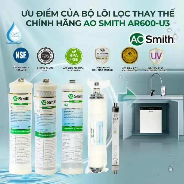 Ưu Điểm Nổi Bật Của Bộ Lõi Lọc Nước AO Smith AR600-U3 Giúp Tối Ưu Nguồn Nước Đạt Chuẩn