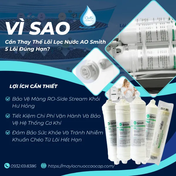 Vì Sao Cần Thay Thế Lõi Lọc Nước AO Smith 5 Lõi Đúng Hạn