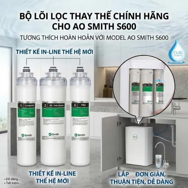 Bộ Lõi Lọc Nước AO Smith S600 Có Tốt Không