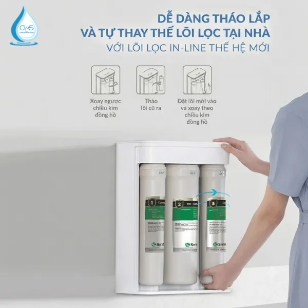 Cấu Tạo, Chức Năng Của Bộ Lõi Lọc Nước AO Smith S600 Trong Việc Xử Lý Nước