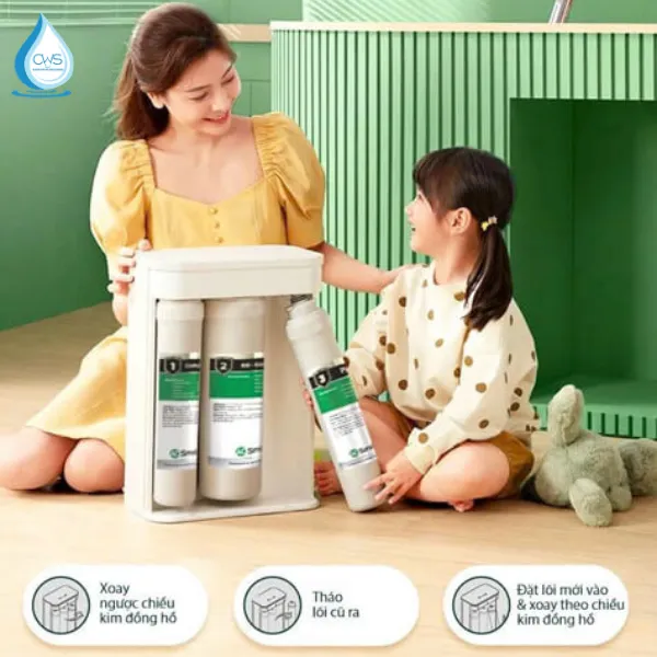 Cấu Tạo Và Chức Năng Của Bộ Lõi Lọc Nước AO Smith S400 Trong Vai Trò Xử Lý Nước