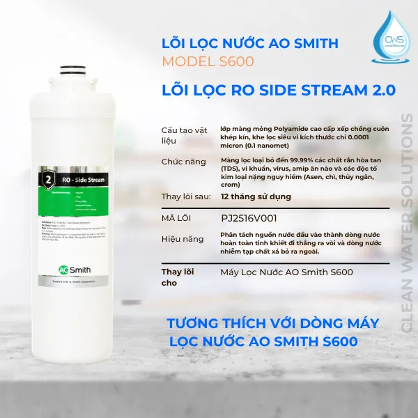 Lõi Số 2 - Màng Lọc RO - Side Stream 2.0 (Mã Lõi: PJ2516V001)