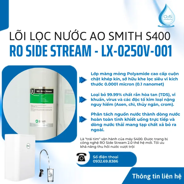 Màng Lọc RO 400G Side Stream 2.0 (Mã Lõi: LX-0250V-001)