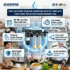 Cấu Hình Hoạt Động Của Máy Lọc Nước Pentair Everpure QC7I PF Twin 4FC