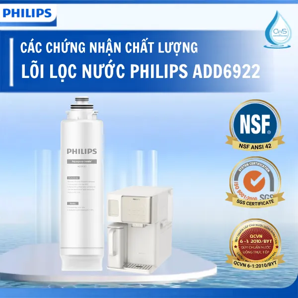 Chứng Nhận Và Tiêu Chuẩn Liên Quan Đến Bộ Lõi Philips ADD6922