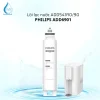 Lõi Lọc Nước Philips ADD6901 - Mã Lõi ADD541RO/90