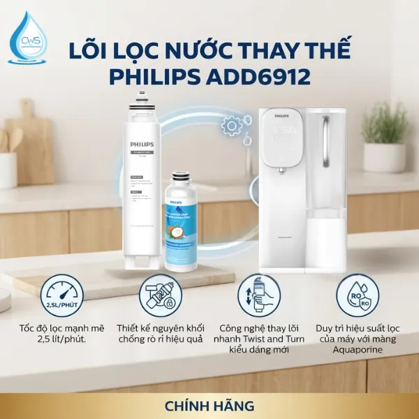 Lõi Lọc Nước Philips ADD6912 Bao Gồm Mấy Lõi? Tương Thích Với Model Nào