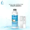 Lõi Lọc Nước Philips ADD6912 - Lõi Than Hoạt Tính ADD547_90
