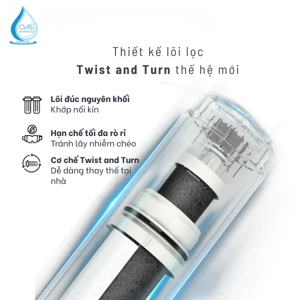 Lõi Lọc Nước Tefal Sở Hữu Thiết Kế Thay Nhanh Twist And Turn