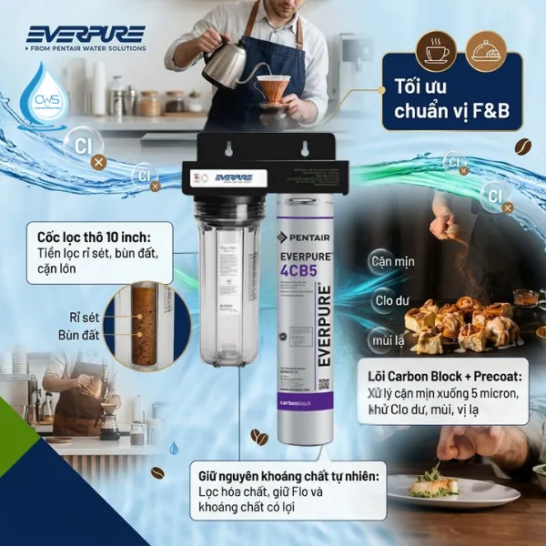 Máy Lọc Nước Pentair Everpure 4CB5 Tối Ưu Hương Vị Đồ Uống Thơm Ngon, Chuẩn Vị