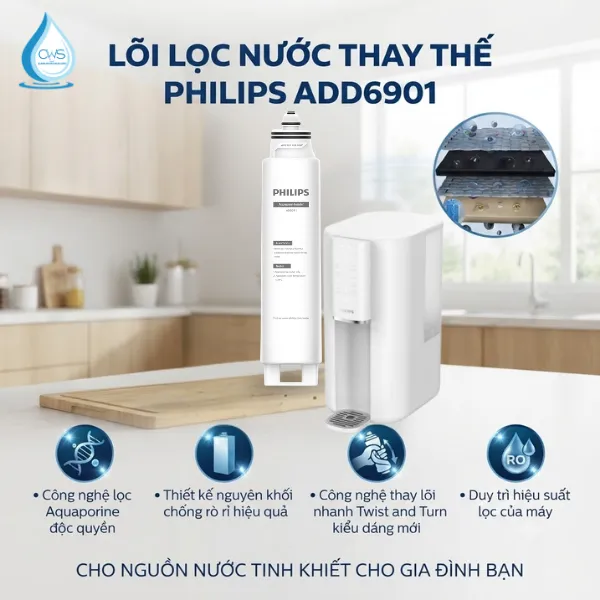 Máy Lọc Nước Philips ADD6901 Có Bao Nhiêu Lõi? Model Lõi Là Gì