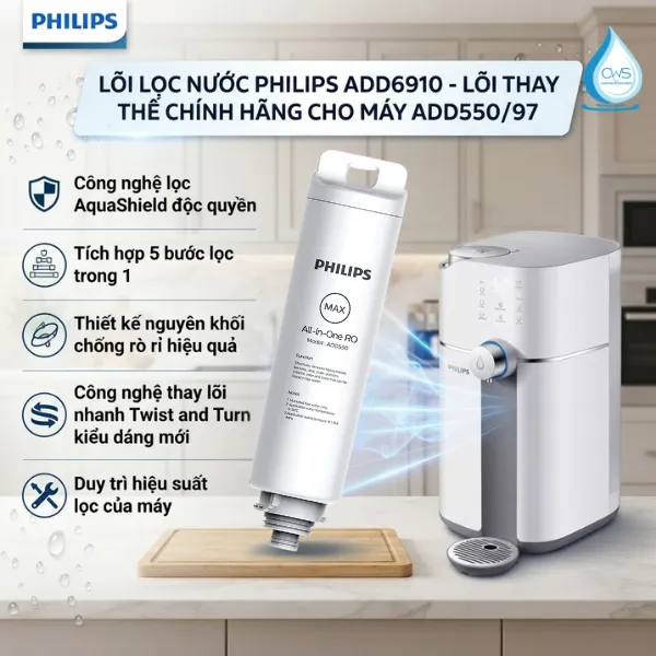 Máy Lọc Nước Philips ADD6910 Có Bao Nhiêu Lõi Lọc? Công Nghệ Lọc Là Gì?
