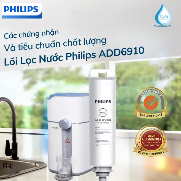 Những Chứng Nhận Và Tiêu Chuẩn Liên Quan Đến Lõi Lọc Nước Philips ADD6910