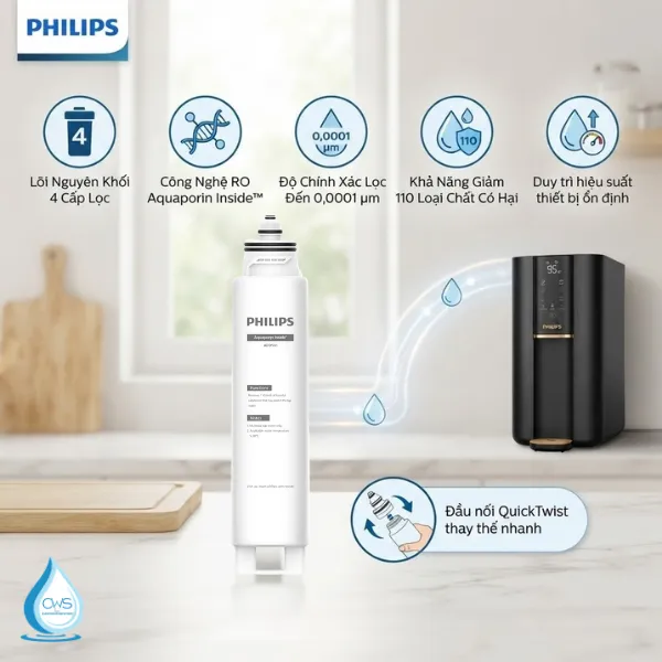 Những Điểm Nổi Bật Của Lõi Lọc Nước Philips ADD6901