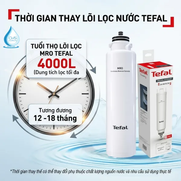 Thời Gian Thay Thế Lõi Lọc Nước Tefal Thực Tế Là Bao Lâu