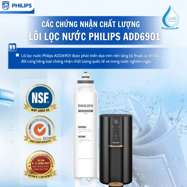 Tiêu Chuẩn Quốc Tế Và Kiểm Định An Toàn Của Lõi Philips ADD6901