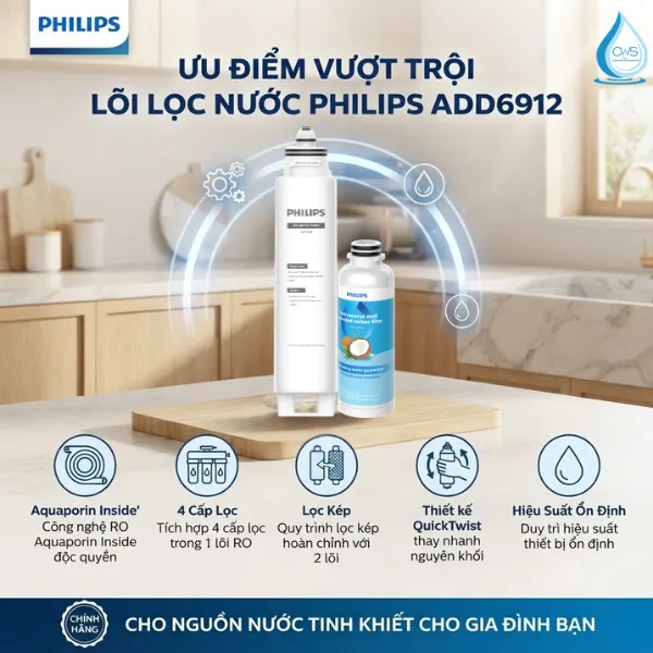 Ưu Điểm Của Bộ Lõi Lọc Philips ADD6912 Đối Với Hiệu Quả Sử Dụng