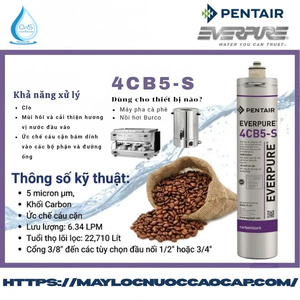 Ưu Điểm Vượt Trội Của Lõi Lọc Nước Pentair Everpure 4CB5 EV9617-11