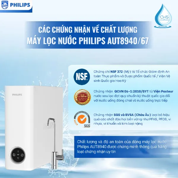Các Chứng Nhận Về Vật Liệu Và Chất Lượng Nước Sau Lọc Từ Máy Lọc Nước Philips AUT8940