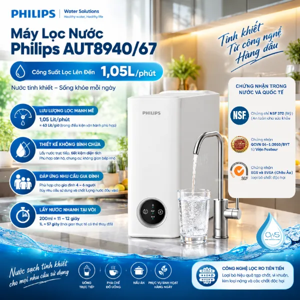 Công Suất Lọc Lên Đến 1,05L/phút Đáp Ứng Nhu Cầu Sử Dụng Từ 4-5 Người