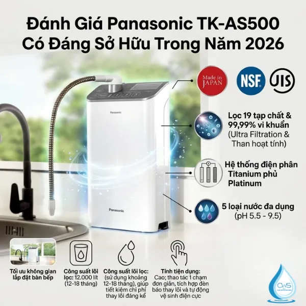 Đánh Giá Panasonic TK-AS500 - Có Phải Máy Điện Giải Đáng Mua