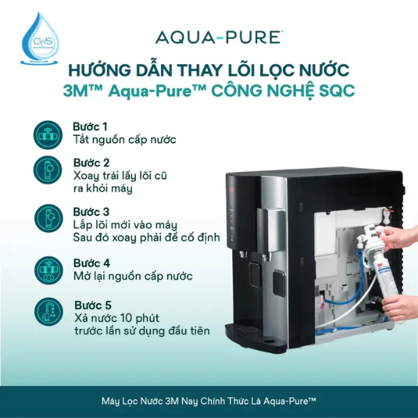 Hướng Dẫn Thay Lõi Lọc Nước 3M Aqua-Pure AP2 C405 SG