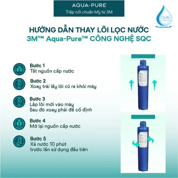 Hướng Dẫn Thay Thế Lõi AP917HD-S Với Công Nghệ SQC