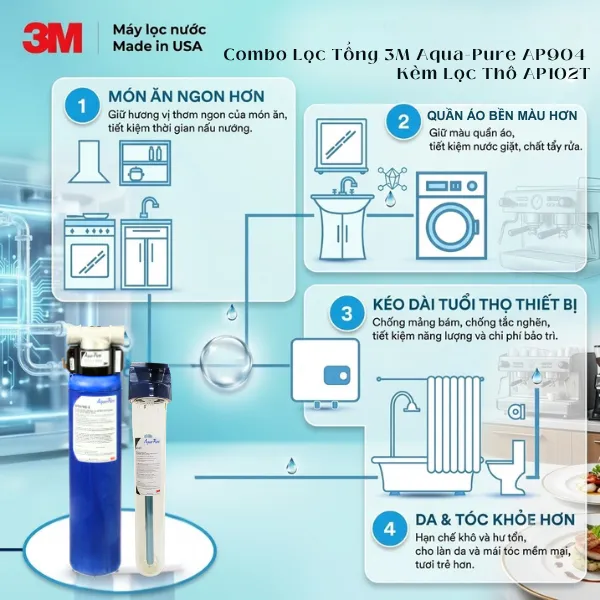 Kinh Nghiệm Lựa Chọn Và Lắp Đặt Lọc Tổng 3M Aqua-Pure AP904