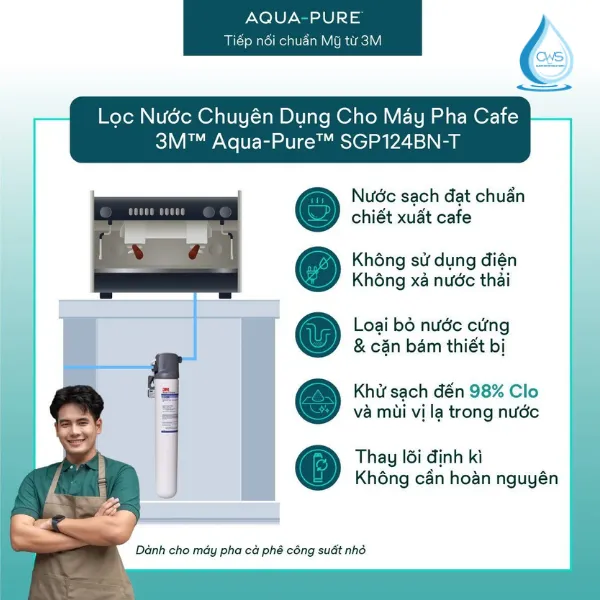 Ưu Điểm Nổi Bật Của Máy Làm Mềm Nước 3M Aqua-Pure SGP124BN-T Cho Kinh Doanh F&B