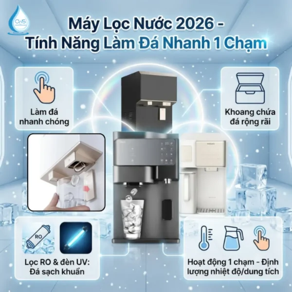 Xu Hướng Máy Lọc Nước 2026 Dẫn Đầu Với Công Nghệ Làm Đá Viên 1 Chạm